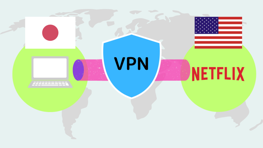 VPNイメージ